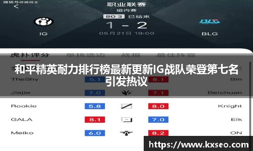 和平精英耐力排行榜最新更新IG战队荣登第七名引发热议