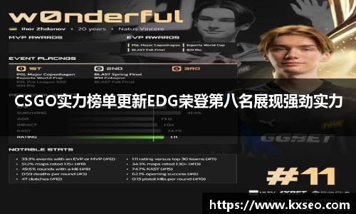 CSGO实力榜单更新EDG荣登第八名展现强劲实力