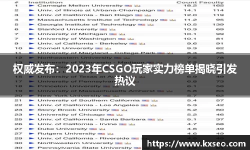 权威发布：2023年CSGO玩家实力榜单揭晓引发热议