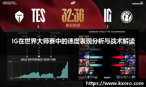 IG在世界大师赛中的速度表现分析与战术解读